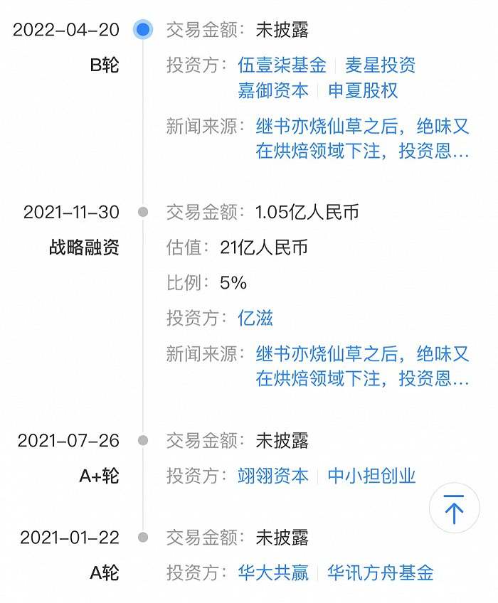 冷凍烘焙賽道升溫，恩喜村拿下B輪融資背后的資本邏輯與行業(yè)前景